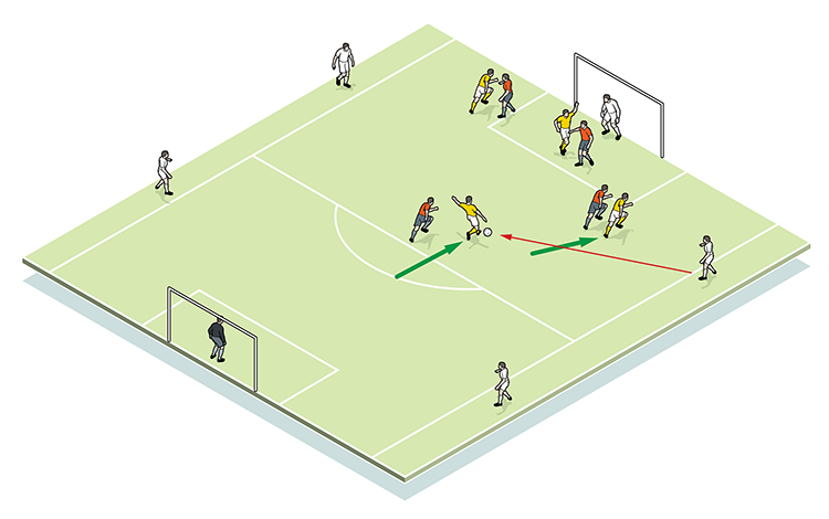 Penalty Box in Soccer: Understanding the Penalty Box