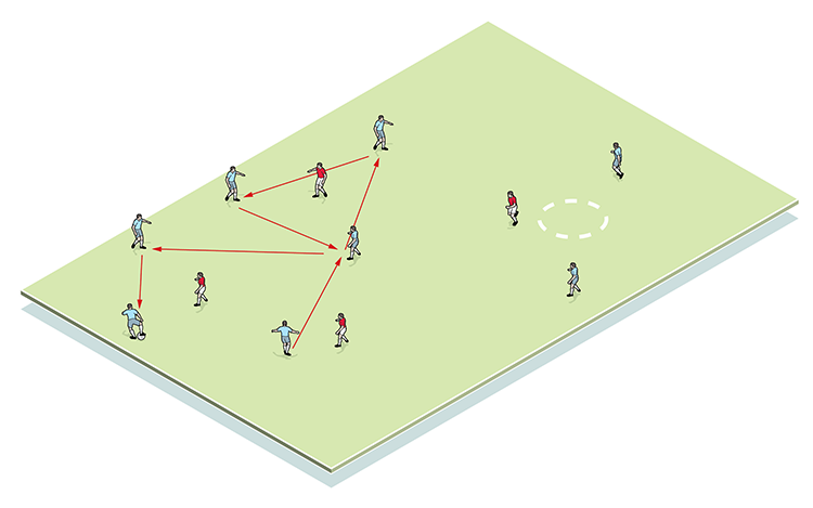 Elite Soccer - In Possession - Finding the free player