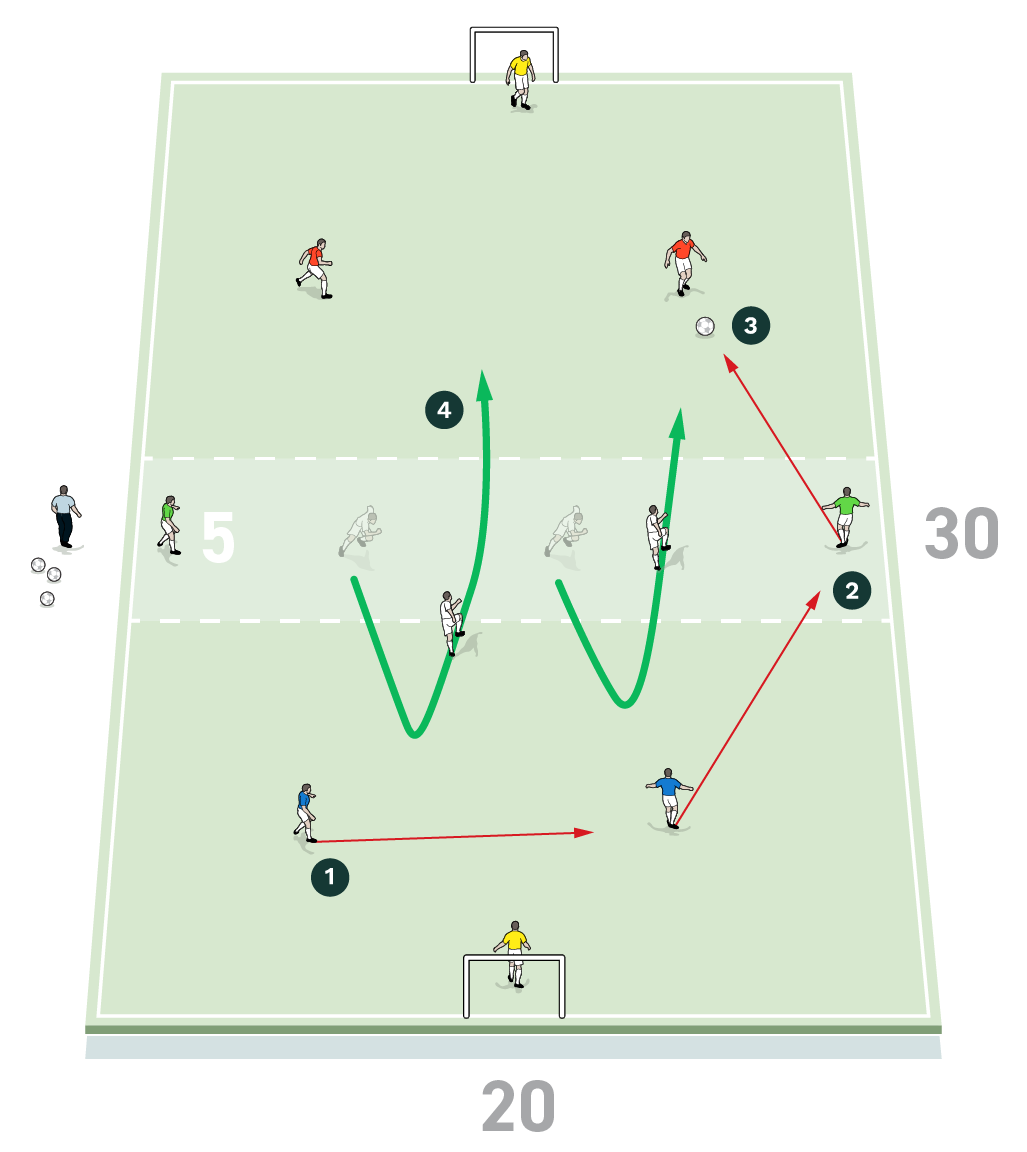 ES 181 Martin pitch1a