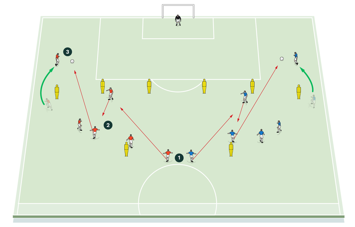 ES 181 Peral pitch1a