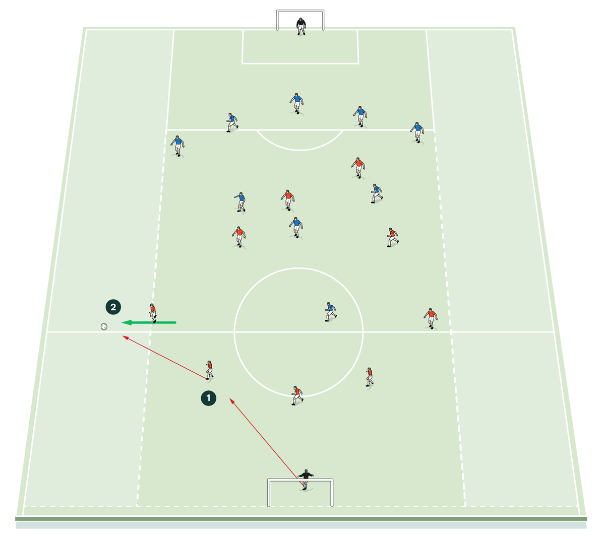 ES 181 Peral pitch3a