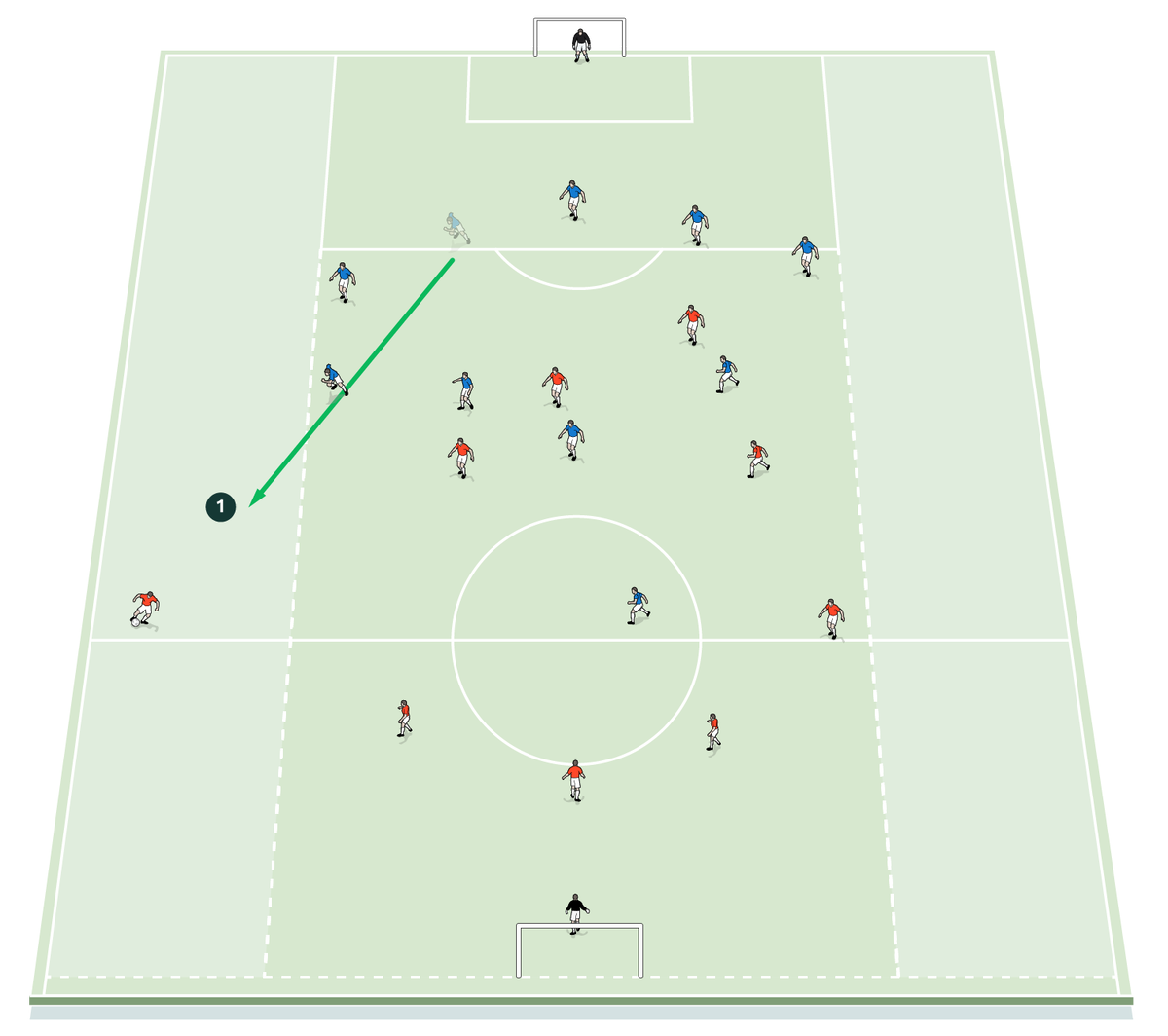 ES 181 Peral pitch3b