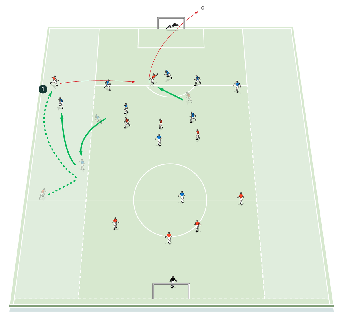 ES 181 Peral pitch3c