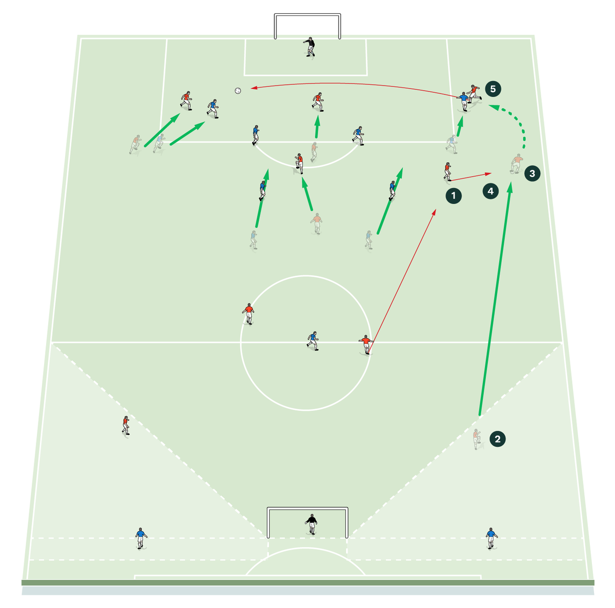 ES 181 Swindlehurst pitch1a