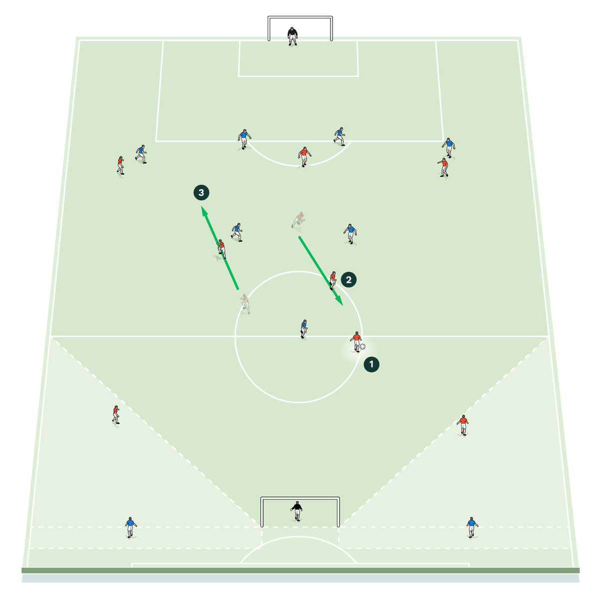ES 181 Swindlehurst pitch1c