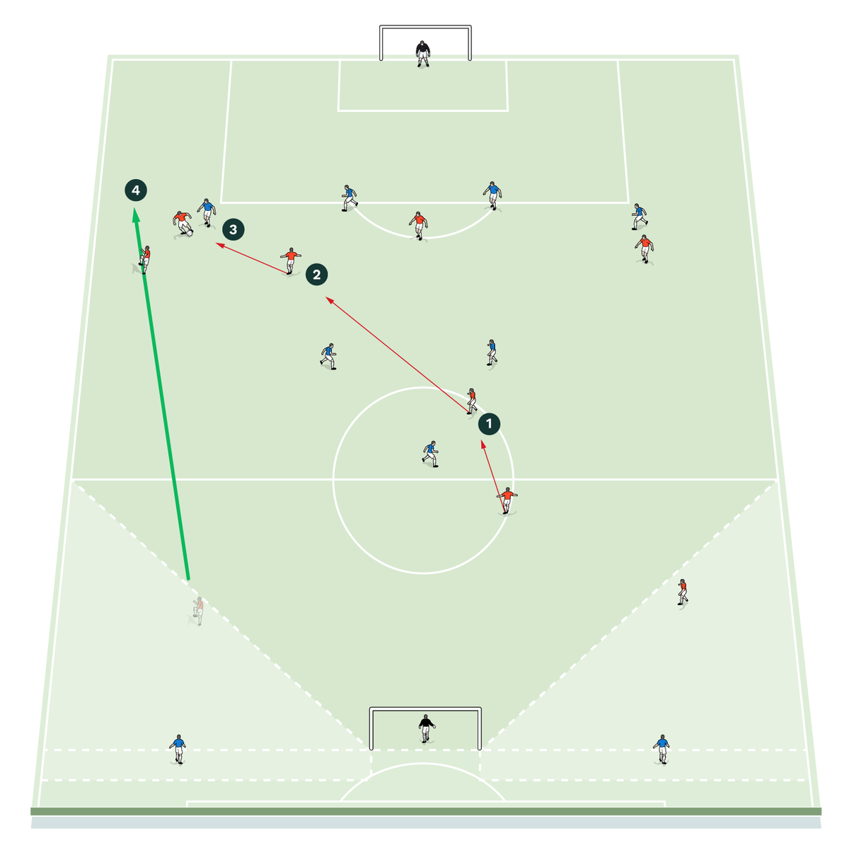 ES 181 Swindlehurst pitch1d
