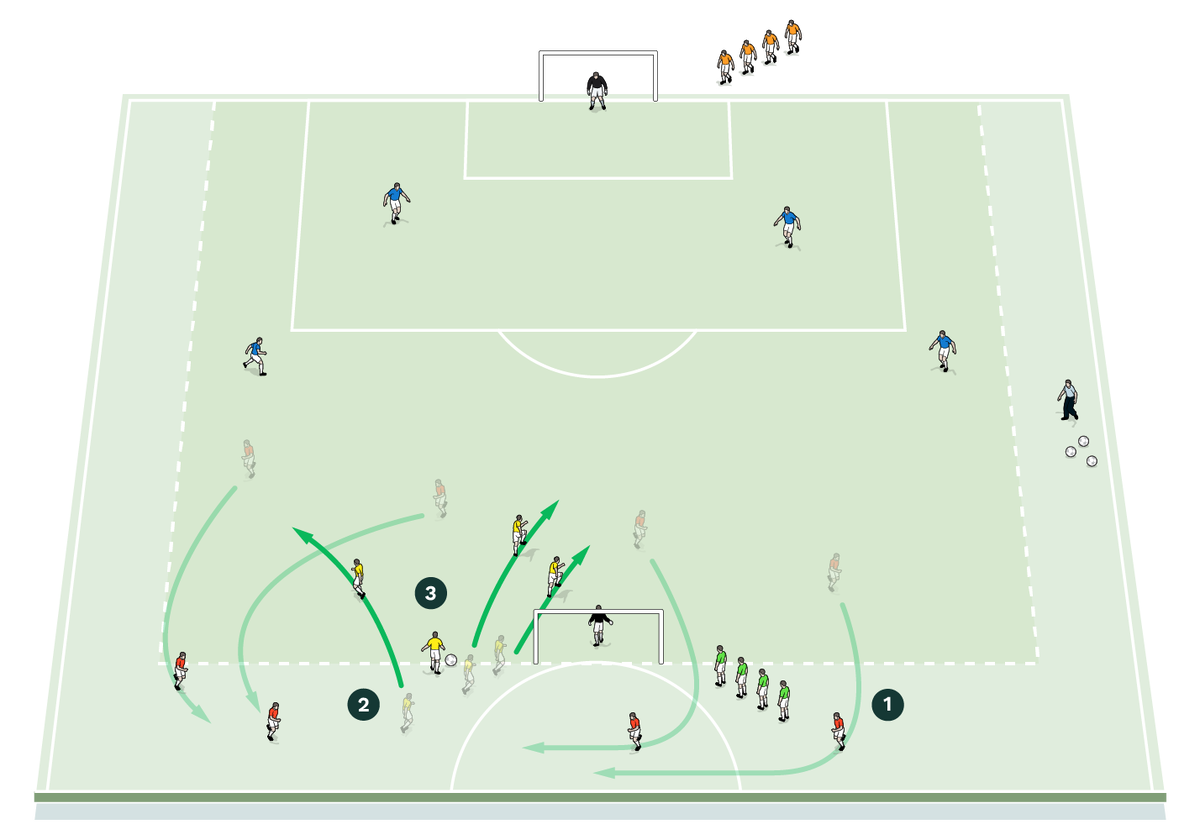 ES 182 Matos pitch2c