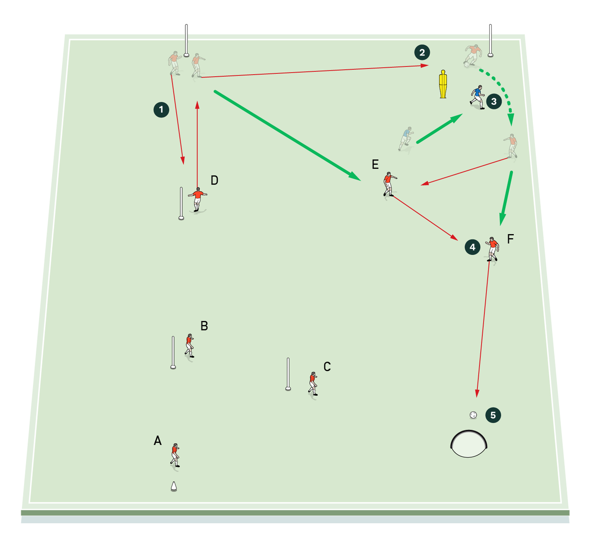 ES 182 Thomson pitch1d