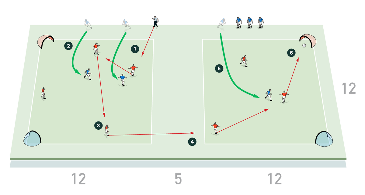 ES 182 Thomson pitch2a