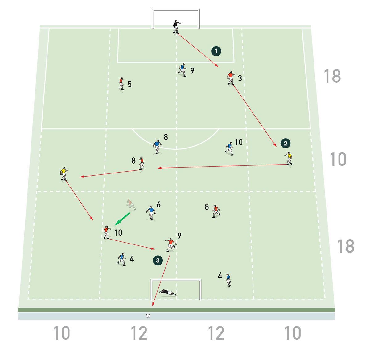 ES 182 Thomson pitch3a