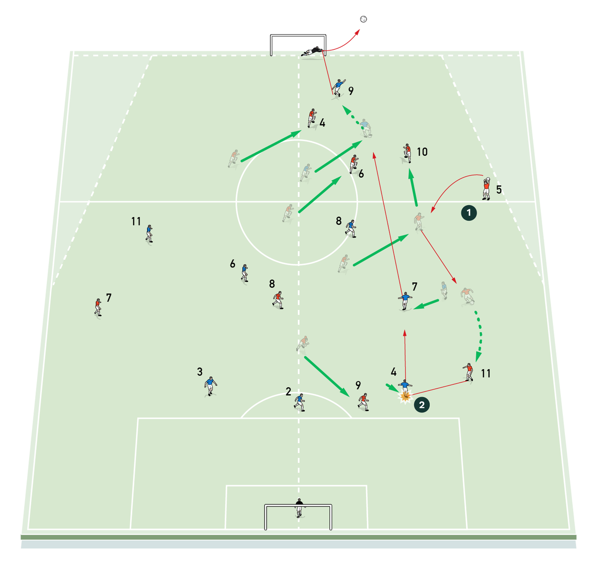 ES 182 Thomson pitch4b
