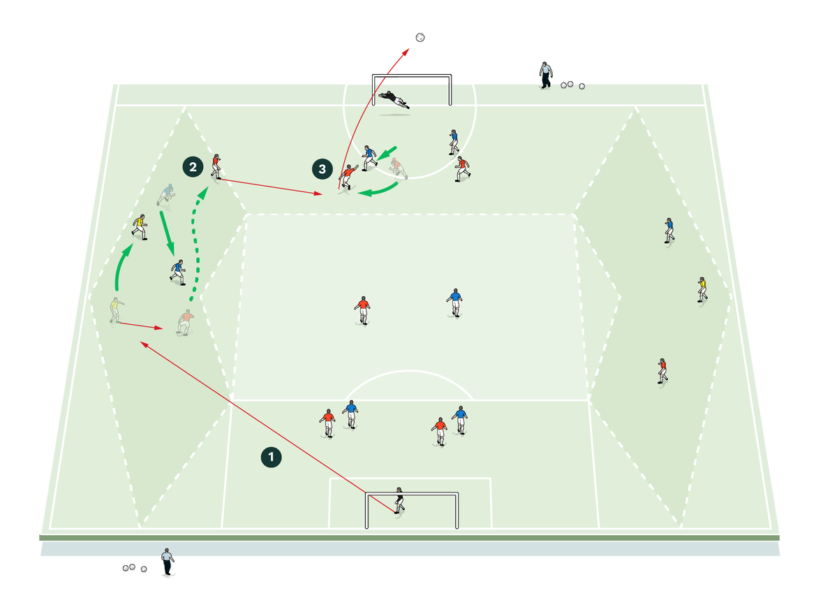 ES 182 dePauw pitch1a