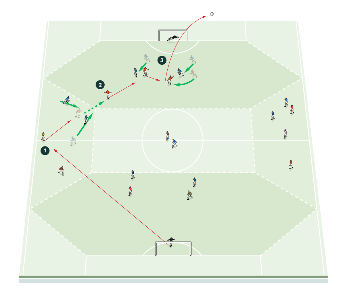 ES 182 dePauw pitch1d