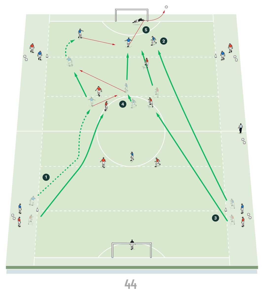 ES 190 Irvine pitch1a