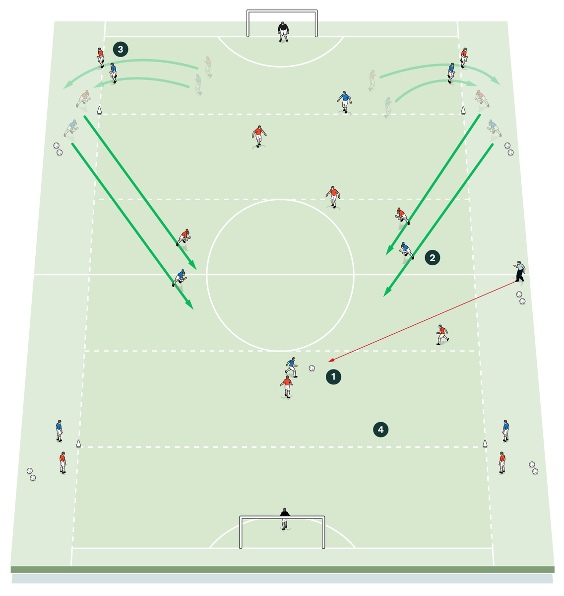 ES 190 Irvine pitch1d