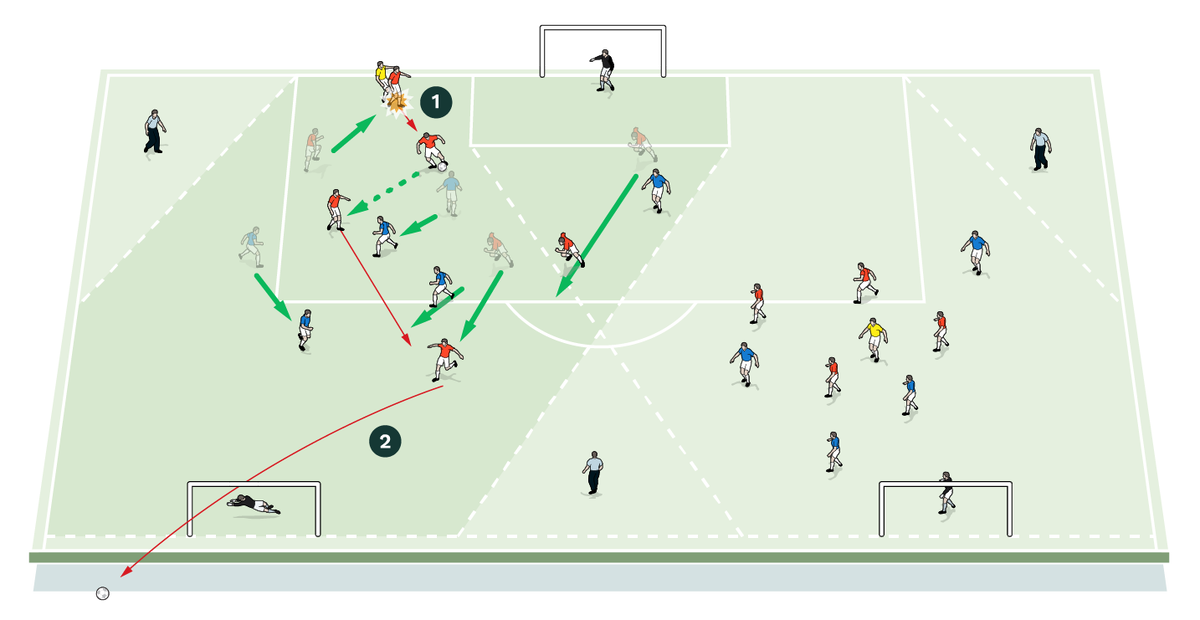 ES 190 Vidosic pitch2b