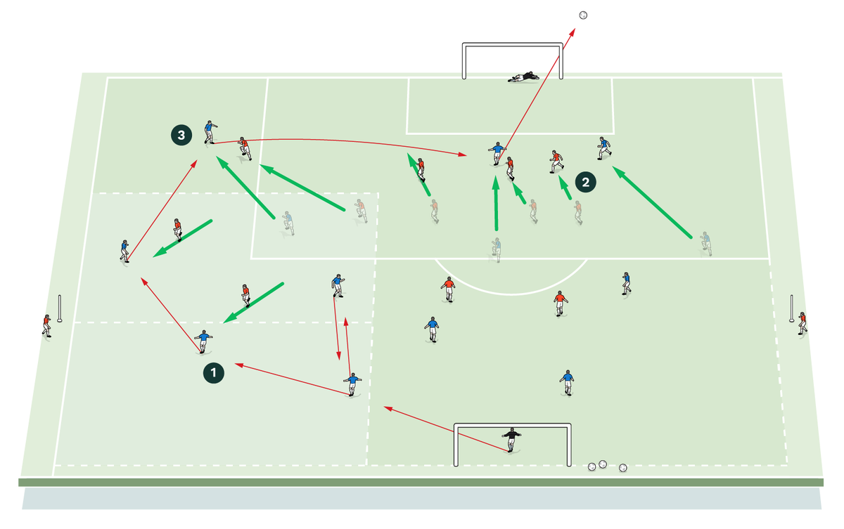 ES 190 Vidosic pitch3a