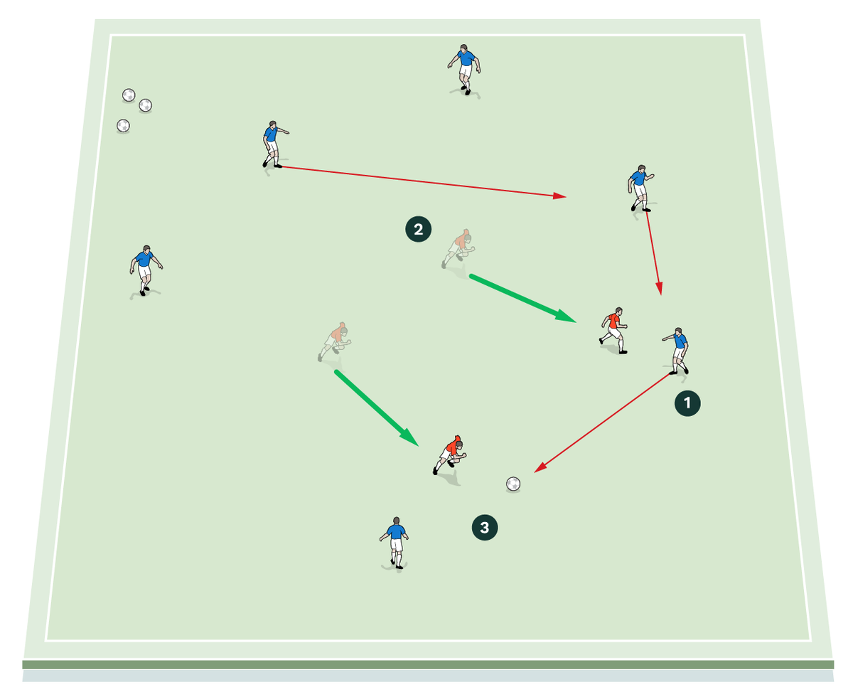 ES 190 Weaver pitch1