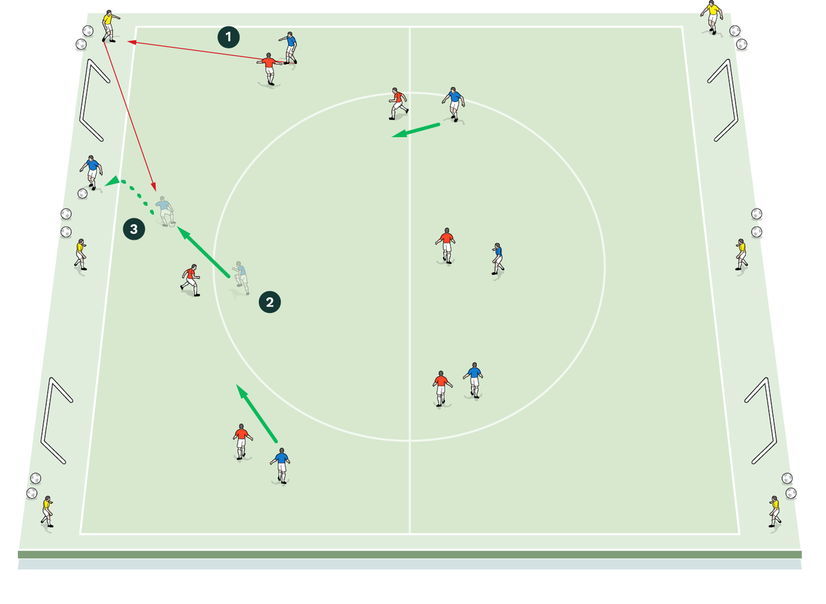 ES 190 Weaver pitch3b